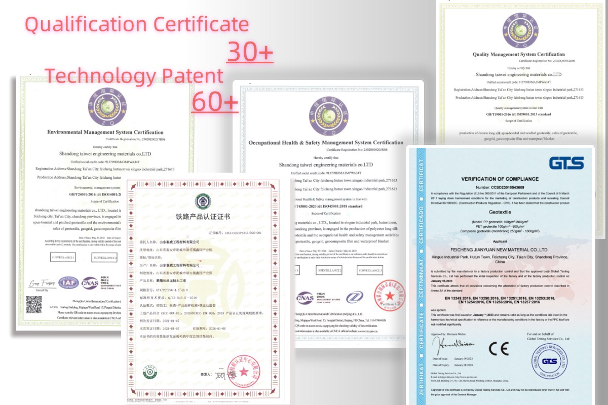 Geotextile certificate